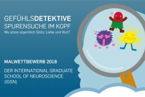 Malwettbewerb 2018 für Bochumer Grundschulen: Gefühlsdetektive – Spurensuche im Kopf
